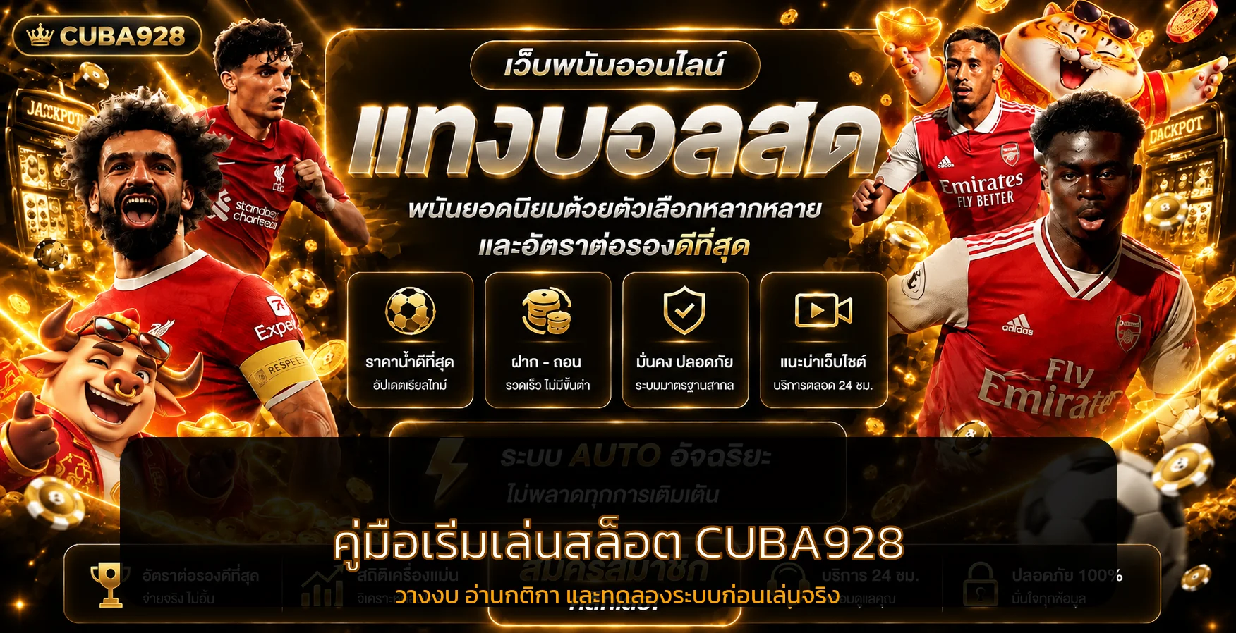 CUBA928 คู่มือเล่นสล็อตมือใหม่ ตั้งงบให้เป็น